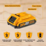 Ingco Lithium-ion 20V, 2.0Ah Battery Pack - Image 5