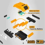 Ingco Lithium-ion 20V, 2.0Ah Battery Pack - Image 4